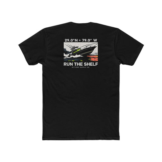 Run The Shelf 29°N +70°W